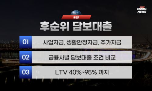 후순위아파트담보대출