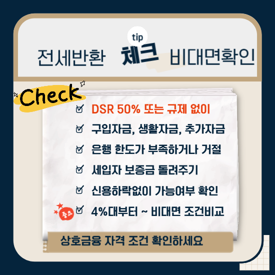 전세금 반환 비대면