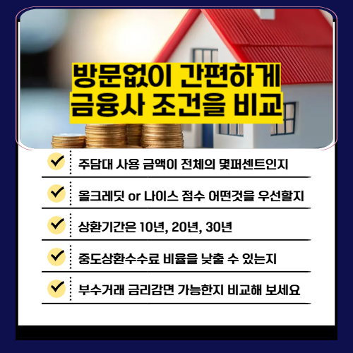 저신용자 주담대