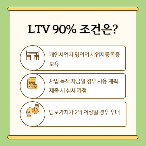 사업자 ltv90%