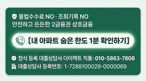 주택담보대출상담