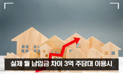 실제 월 납입금 차이 3억 주담대 이용시