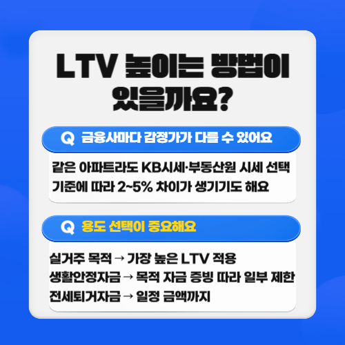 후순위담보 ltv