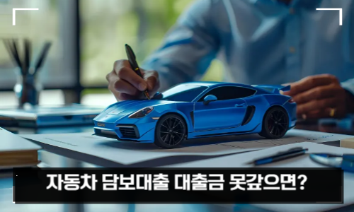 자동차 담보대출 대출금 못갚으면