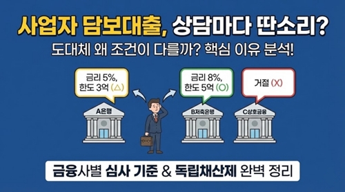 개인사업자 아파트 후순위 담보대출 한도 증액 및 DSR 제외 안내