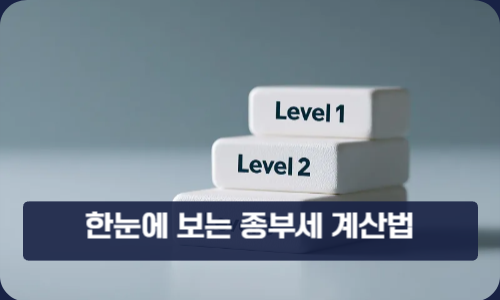 한눈에 보는 종부세 계산법