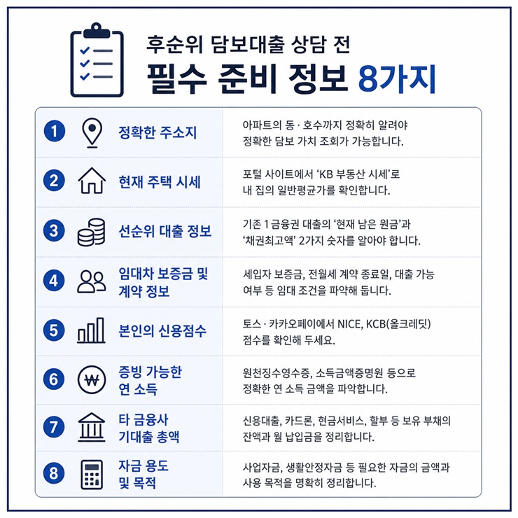후순위 담보대출 상담 신청 전 체크리스트